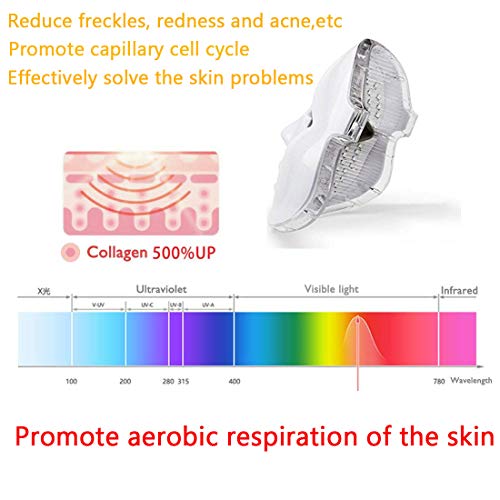 NBD® 7 Color LED máscara Light Therapy LED máscara Photon, Beaut Facial el cuidado de rajeunissement de la piel fototerapia Tratamiento máscara