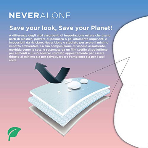 NeverAlone 30 Almohadillas de sudoración para axilas, Absorbentes de Transpiración, Hiperhidrosis, unisex, protectores de vestido, cómodas, adaptables, producto Italiano, protectores de vestido