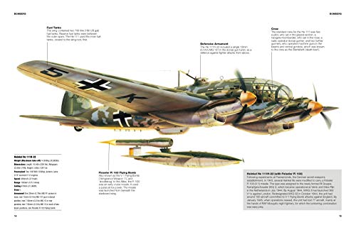 Newdick, T: German Bomber Aircraft of World War II: 1939-45 (Technical Guides)