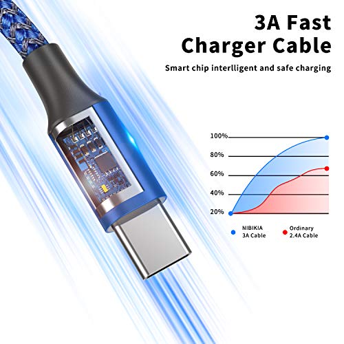 NIBIKIA Cable USB Tipo C, 2Pack [ 2M+2M ] 3A Cargador Tipo C Nylon Carga Rápida y Sincronización Cable USB C para Samsung S10/S9/S8/Note 10/Note 9, Huawei P30/P20/Mate 20, Sony Xperia