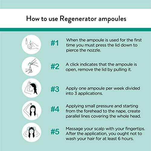 NUGGELA & SULÉ regenerador capilar ampolla 10 ml