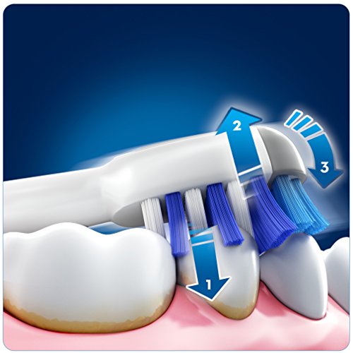 Oral-B TriZone 2000 - Cepillo de Dientes Eléctrico Recargable