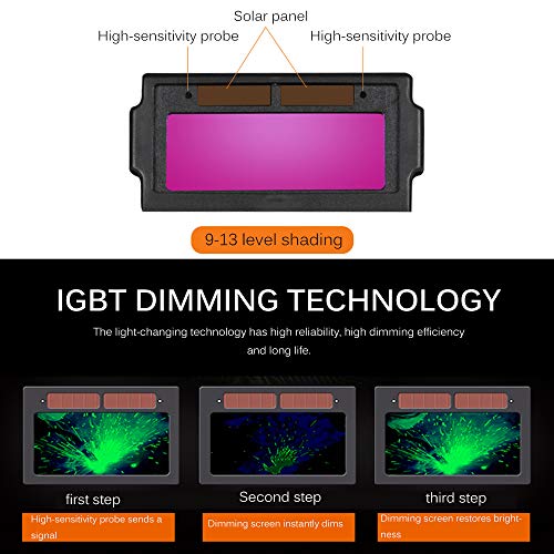 OurLeeme Casco para soldar, Solar Fotoeléctrico automático UV Máscara Protectora con Solapa Protectora Máscara soldadora Casco con Rango de Sombra Ajustable para Soldadura (Negro-2)