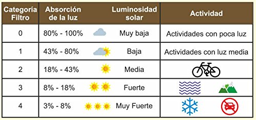 Owl Gafas de sol ROSEVILLE chica mujer Avispada espejo rosa moda 2018 Protección Solar (negro, rosa)