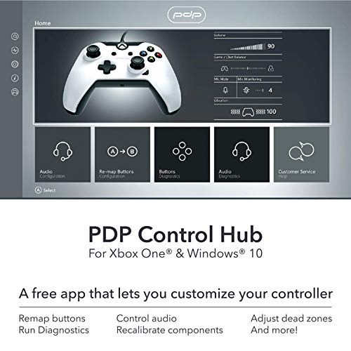 PDP - Mando Blanco Licenciado Nueva (Xbox One)