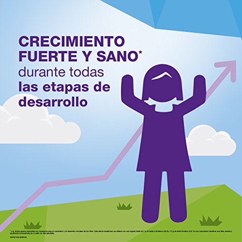 PediaSure - Complemento Alimenticio para Niños con Proteínas, Vitaminas y Minerales, Sabor Chocolate - 850 gr [versión antigua]