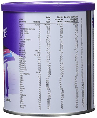 PediaSure - Complemento Alimenticio para Niños con Proteínas, Vitaminas y Minerales, Sabor Vainilla - 400 gr [versión antigua]