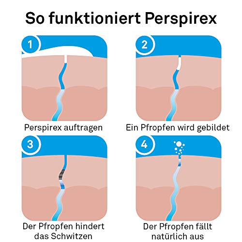 Perspirex - Loción para manos y pies de 100 ml