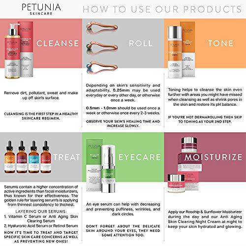 Petunia Skincare Vitamin C Serum for Face 20% with Hyaluronic Acid and Ferulic Acid, Anti Aging Collagen Booster, Natural Organic Skin Care for Acne Scars, Wrinkles, Fades Dark, Age Spot, Sun Damage
