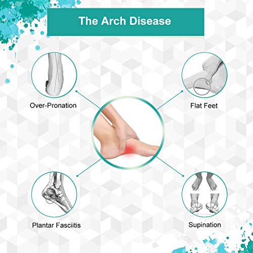 PINCOU Plantillas de Gel para Calzado de Apoyo de Arco, para Mujeres con Tacones Altos, CojíN OrtopéDico para Pies Planos, Fascitis Plantar, Alivio del Dolor de Arco para Sandalias, Chanclas, Botas