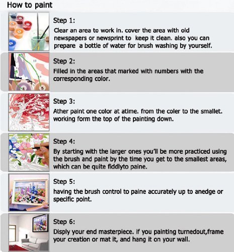 Pintura por número de Kit, Diy pintura al óleo dibujo Chica romántica caminando por debajo de los árboles lienzo con pinceles Decoración de Navidad decoraciones regalos - 16 * 20 pulgadas sin marco