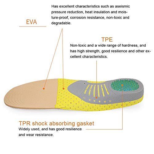 Plantillas, Cómodas Y Transpirables, Fáciles De Mantener, Plantillas Ortopédicas Unisex, Inserciones Ortopédicas Para Hombres Y Mujeres Que Se Adaptan a Todo El Calzado (1 Par)(L (41-45))