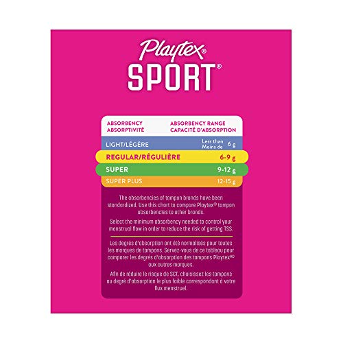 Playtex Sport Tampons, Unscented, 25 Regular, 25 Super by Playtex
