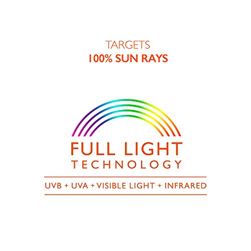 Polvos bronceadores Lancaster Sun Beauty y Compact, FPS 30, número 02, sunny, una unidad (1 x 10 g)