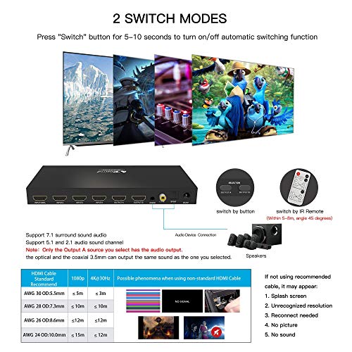 Portta HDMI 4x2 Matrix Switch Splitter UHD 4K x 2K@30Hz Conmutador/Distribuidor con SPDIF/Toslink/Coaxial y Stereo 3.5mm Jack Audio Extractor Soporte MHL Full 3D con Remoto IR para PS4 Notebook HDTV