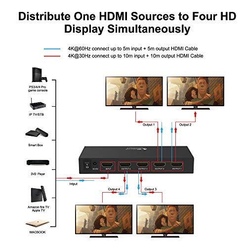 Portta HDMI Splitter 4K@60Hz 1x4 1 Entrada HDMI y 4 Salidas Divisor Distribuidor HDMI Soporta 4K@60Hz HDCP 1.4/2.2 Ultra HD Full HD HDR para PS3/PS4 Pro/Xbox 360/One/PC/macbook/Roku/Fire TV