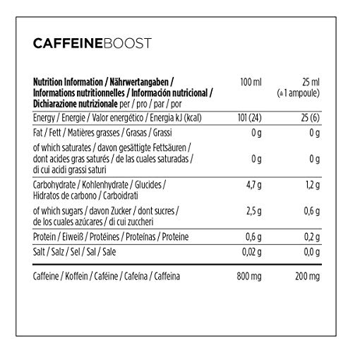 PowerBar Caffeine Boost Ampollas 20x25ml - Suplemento con 200mg de Cafeína