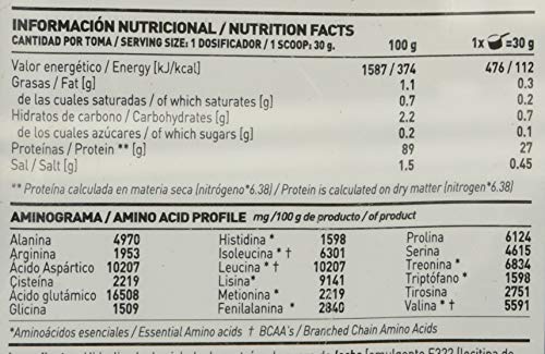 Proteína Hidrolizada de Suero de HSN Evohydro 2.0 | Hydro Whey | A partir de Whey Protein Isolate | Rica en BCAAs y Glutamina | Proteína Vegetariana, Sin Gluten, Sin Lactosa, Fresa Choco Blanco, 500g