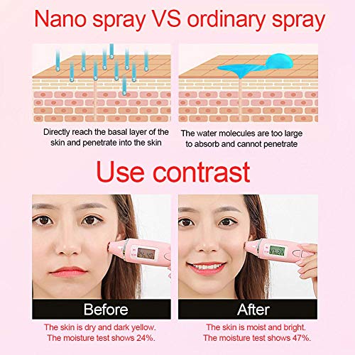 Pulverizador Nano Mist, Limpiador facial, Máquina de elevación, Dispositivo portátil para el cuidado de la belleza de la piel, Pulverizador humectante profesional para antiarrugas