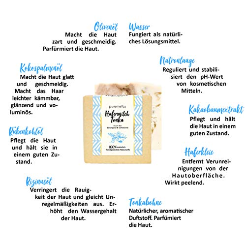 puremetics Zero Waste Paquete de prueba, 6 jabones minis + caja de viaje gratis, 100 % natural, vegano y libre de plástico,·jabón natural sin plástico, gel de ducha sólido, champú, cuidado facial