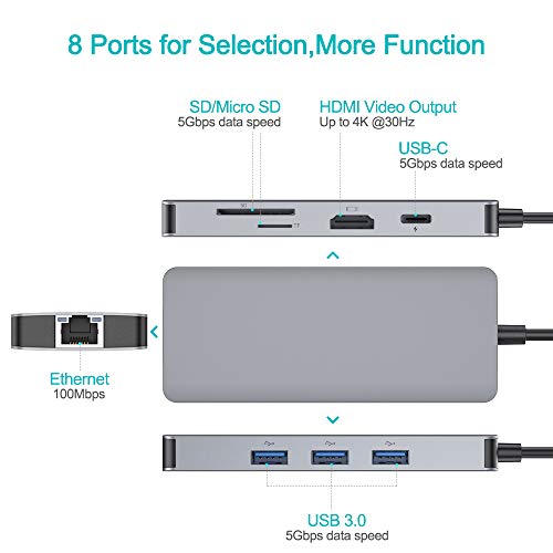 RAYROW Hub USB C, 8 en 1 Hub C con 4K HDMI, Puerto de Carga PD, 3 Puertos USB 3.0, Lector de Tarjetas SD/TF, RJ45 Gigabit Ethernet, convertidor portátil USB Type-C para Macbook, iMac y más (Grey)