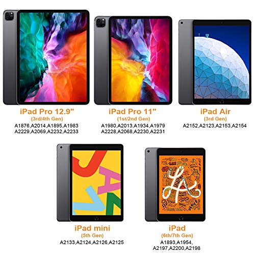 RE 2nd Lápiz Táctil Tablet para iPad 2018, 2019 y 2020 de alta precisión 1mm punta fina,Recargable con rechazo de palma,Compatible con iPad 6a 7a, Air 3a, Mini 5a, Pro 11, Pro 12.9(3a 4a Gen)