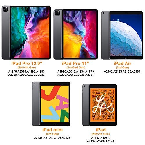 RE 2nd Lápiz Táctil Tablet para iPad 2018, 2019 y 2020 de alta precisión 1mm punta fina,Recargable con rechazo de palma,Compatible con iPad 6a 7a, Air 3a, Mini 5a, Pro 11, Pro 12.9(3a 4a Gen)