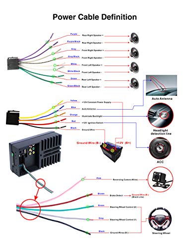 Reakosound Radio Coche 2 DIN Reproductor MP5 autoradio Audio 1080p para Coche Blutooth 7 Pulgadas Pantalla tácti Radio FM/Am Control del Volante …