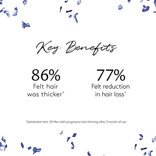 Rene Furterer Anti Progressive Vitalfan Supplement 30 Capsules