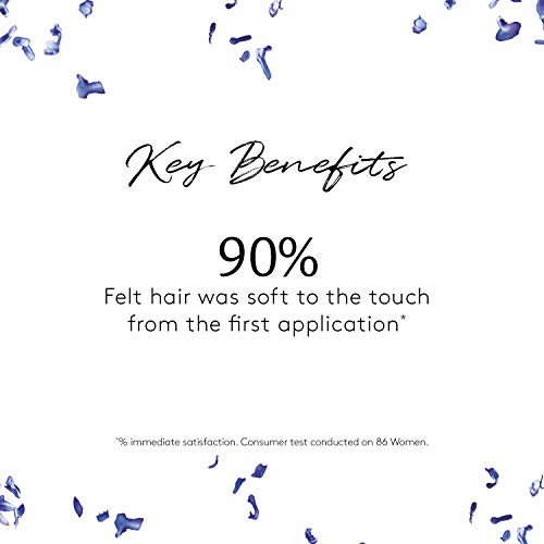 Rene Furterer Rene Absolue Keratine Champu 200 ml - 200 ml