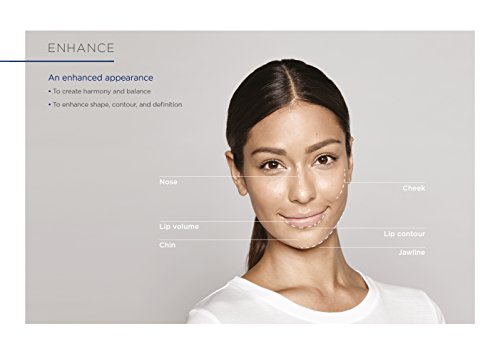 Restylane® defynetm - 1 ML - The emervel