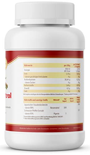 Resveratrol con 500 mg por cápsula – 90 cápsulas (3 meses) – Trans-Resveratrol de origen japonés – Probado en laboratorio, vegano y alta dosis – Fabricado en Alemania VITACONCEPT
