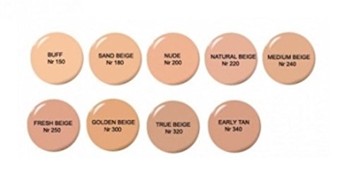 Revlon ColorStay makeup, Foundation for Combination/Oily Skin – 30 ml 240 MEDIUM BEIGE