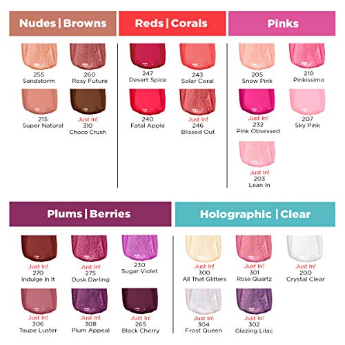 Revlon Super Lustrous Brillo Labial (Fatal Apple)