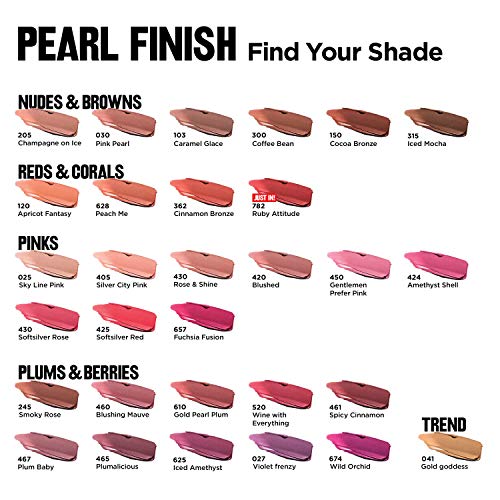 Revlon Super Lustrous Lipstick 205 Champagne On Ice 3,7G