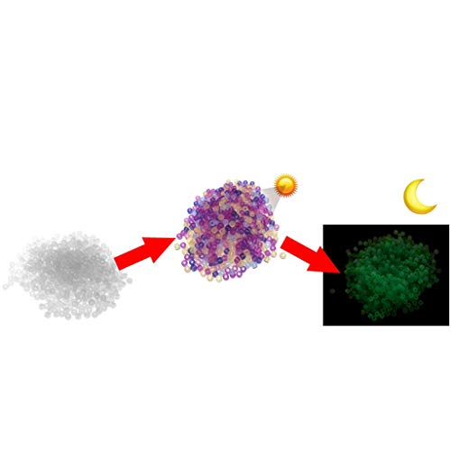 RG-FA 1000 cuentas UV de plástico que cambian de color, reactivas a los rayos UV y brillan en la oscuridad.