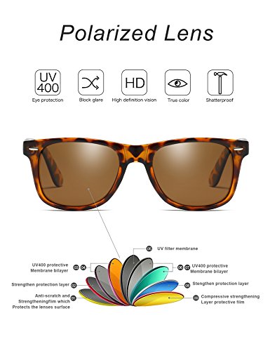 Rocf Rossini Gafas de Sol para Hombres Polarizadas Vintage Gafas Mujer Conducción Retro CAT.3 Protección UV400 (Tortuga/Marrón)