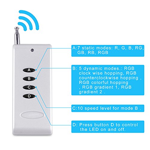 Roleadro Par 56 Led Para Piscina 54W Foco Piscina con Control Remoto,IP68 Led Sumergible de Lámpara Impermeable RGB para Decoración Piscina Swimming Pool Lights 56 Efectos de Luz [AC/DC 12-24V]