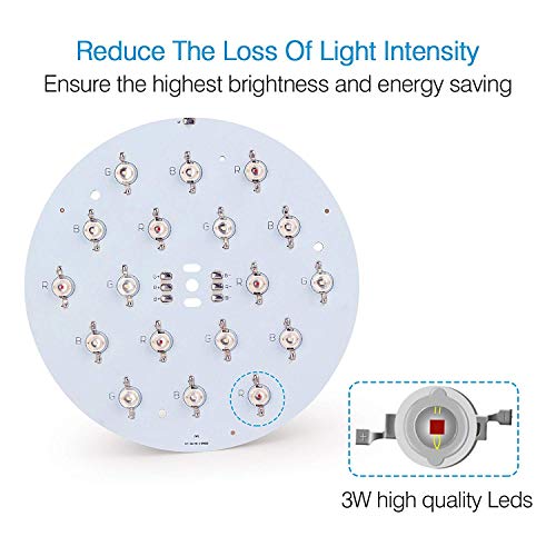 Roleadro Par 56 Led Para Piscina 54W Foco Piscina con Control Remoto,IP68 Led Sumergible de Lámpara Impermeable RGB para Decoración Piscina Swimming Pool Lights 56 Efectos de Luz [AC/DC 12-24V]