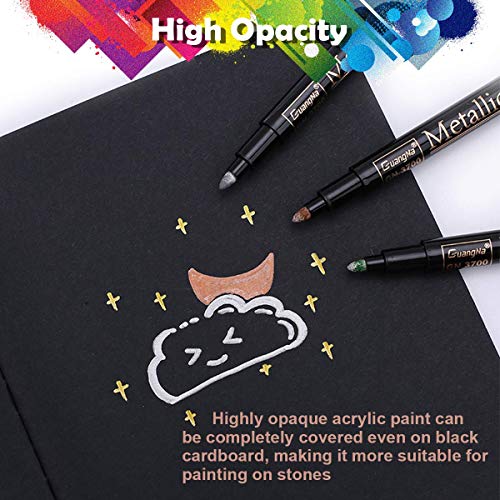 Rotuladores Metálicos, 20 Colores Rotuladores punta Acrylic 1-2mm Tip para Tela,Pintar Piedras,Metal, Madera, Vidrio,Huevo de Pascua,DIY