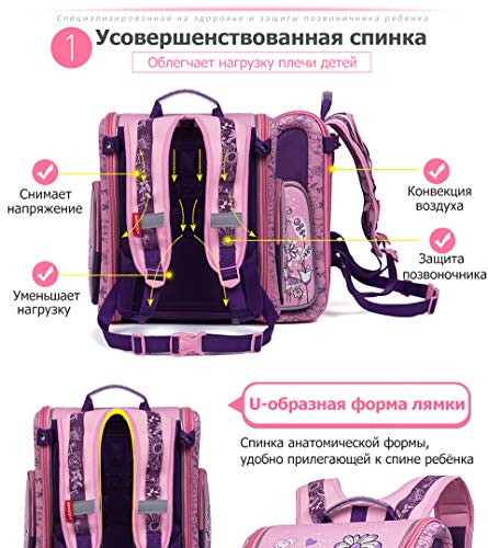 Rusia Kids School Bags Niños Ortopédicos Mochila Escolar Impermeable para niñas de escuelas primarias de Grado 1-4 Bolsas 7