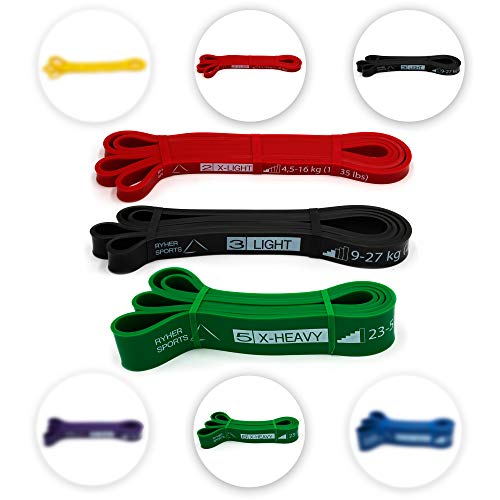 Ryher Banda elástica de Resistencia para dominadas - Banda de Ejercicios para Fitness, Crossfit, Asistente para pullups o Levantamiento de Pesas (Set de 3 Bandas - Roja, Negra y Verde)