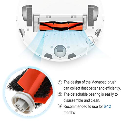 SAFETYON Accesorios Originales Robot Aspirador Mi 12 Piezas Xiaomi Recambio de Roborock s50 Vacuum 1/2, 1 Cepillo Principal +2 Cepillo Lateral +1 Auxiliar de Limpieza +4 Filtros HEPA +4 Tornillo