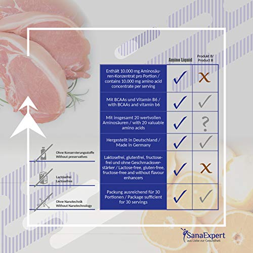 SanaExpert Amino Liquid, aminoácidos, BCAA y vitamina B6, 30 ampollas