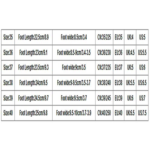 Sandalias Transparentes de tacón Alto para Mujer Tacón Fino Peep Atractivo Sandalias de Tacones Altos Talon Grueso Casual Roma Zapatillas Zapatos Cómodo riou