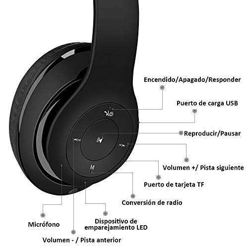 Satohom Auriculares Bluetooth de Diadema Cascos Bluetooth Inalámbrico Auriculares Plegable Cascos Over Ear con Micrófono Audio Cable Cancelación de Ruido Auriculares para TV PC Tablet iPhone iPad