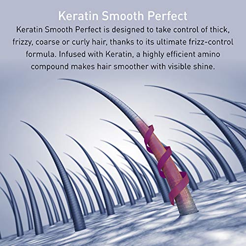 Schwarzkopf Bc Keratin Smooth Perfect Conditioner 200 Ml - 1 Unidad