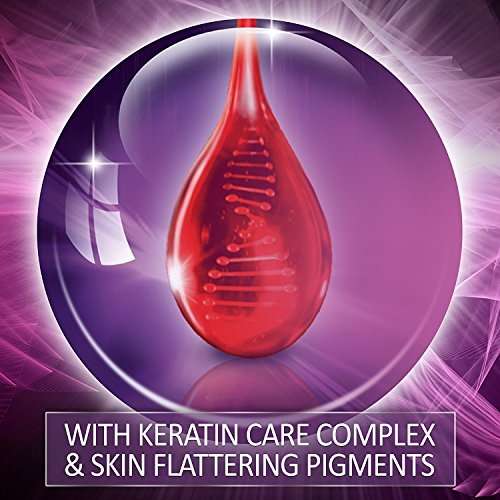 Schwarzkopf Keratin Hair Color, Delicate Praline 6.0, 2.03 Ounce by Schwarzkopf