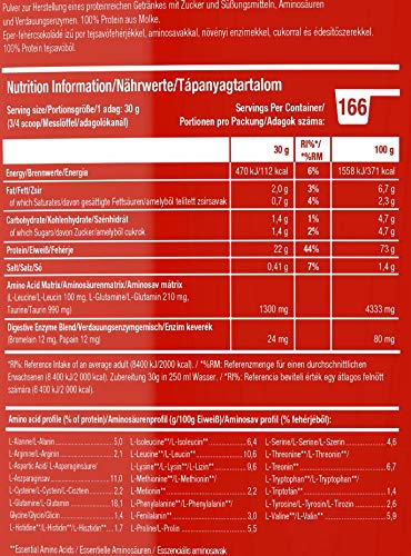 Scitec Nutrition Whey Protein Professional Proteína Fresa, Chocolate Blanco - 5000 g