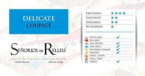 Señorios De Relleu Aceite De Oliva Virgen Extra 300 ml